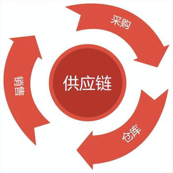 工业智能化发展趋势