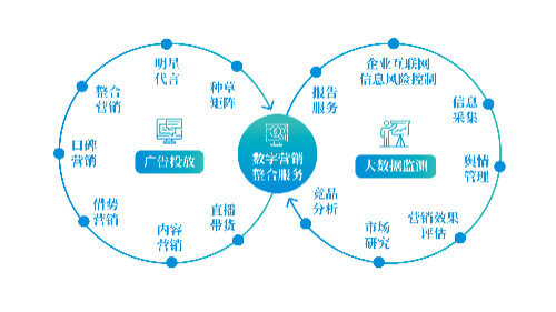 工业机器人应用与维护是干什么的